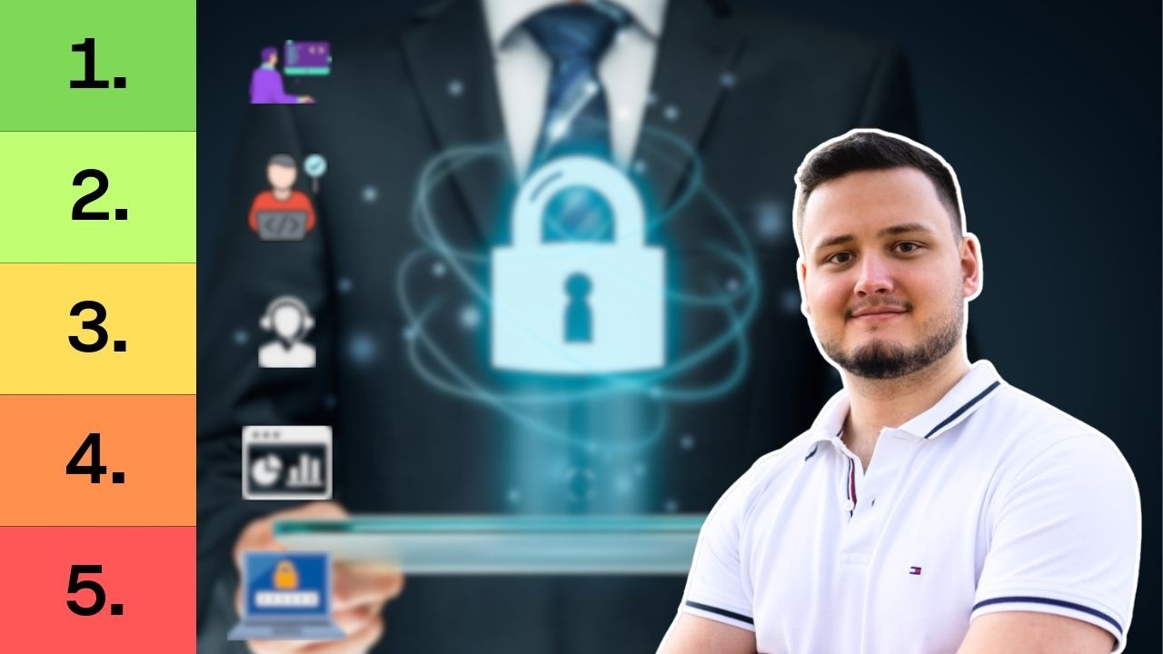 Die 5 besten IT Jobs für Quereinsteiger in 2026
