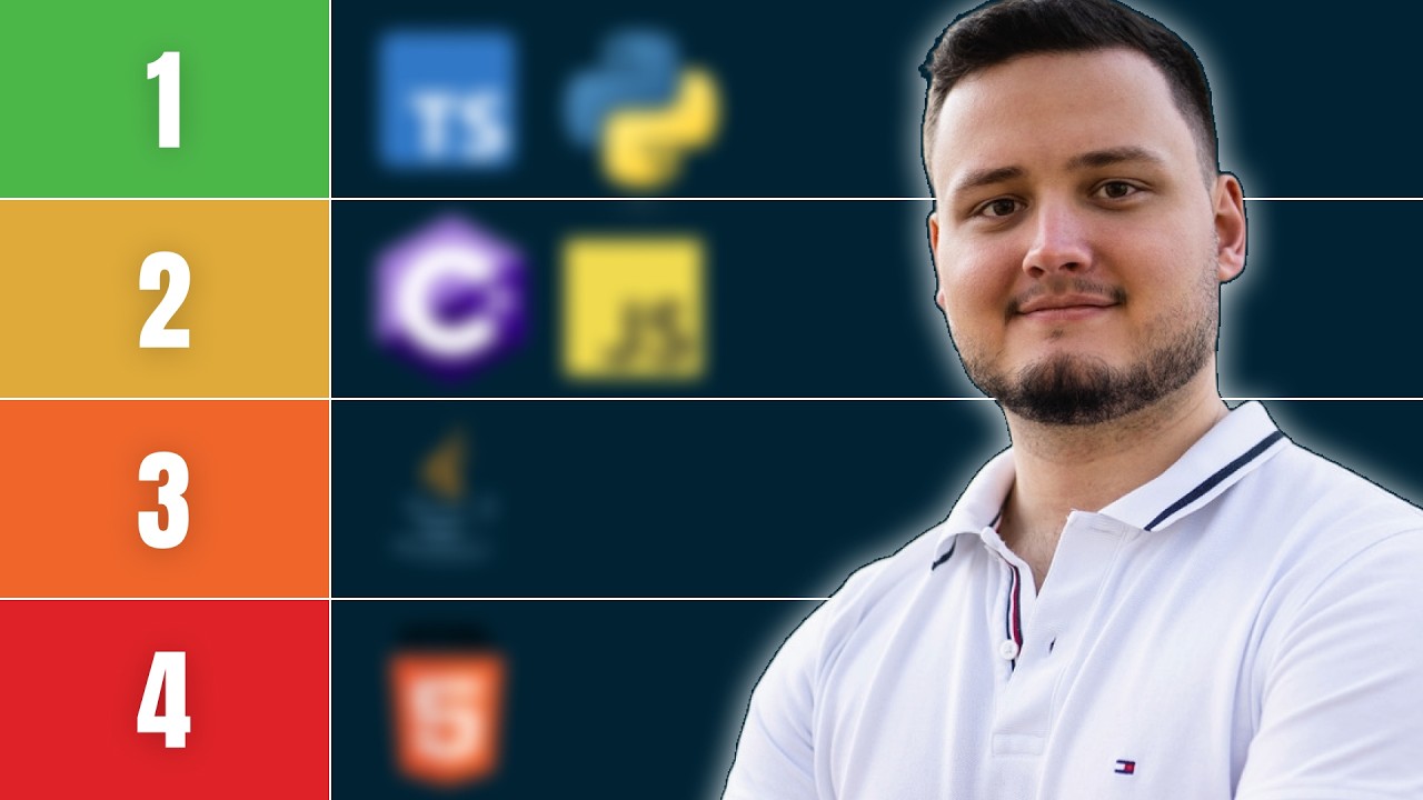 Die besten Programmiersprachen für Anfänger in 2025