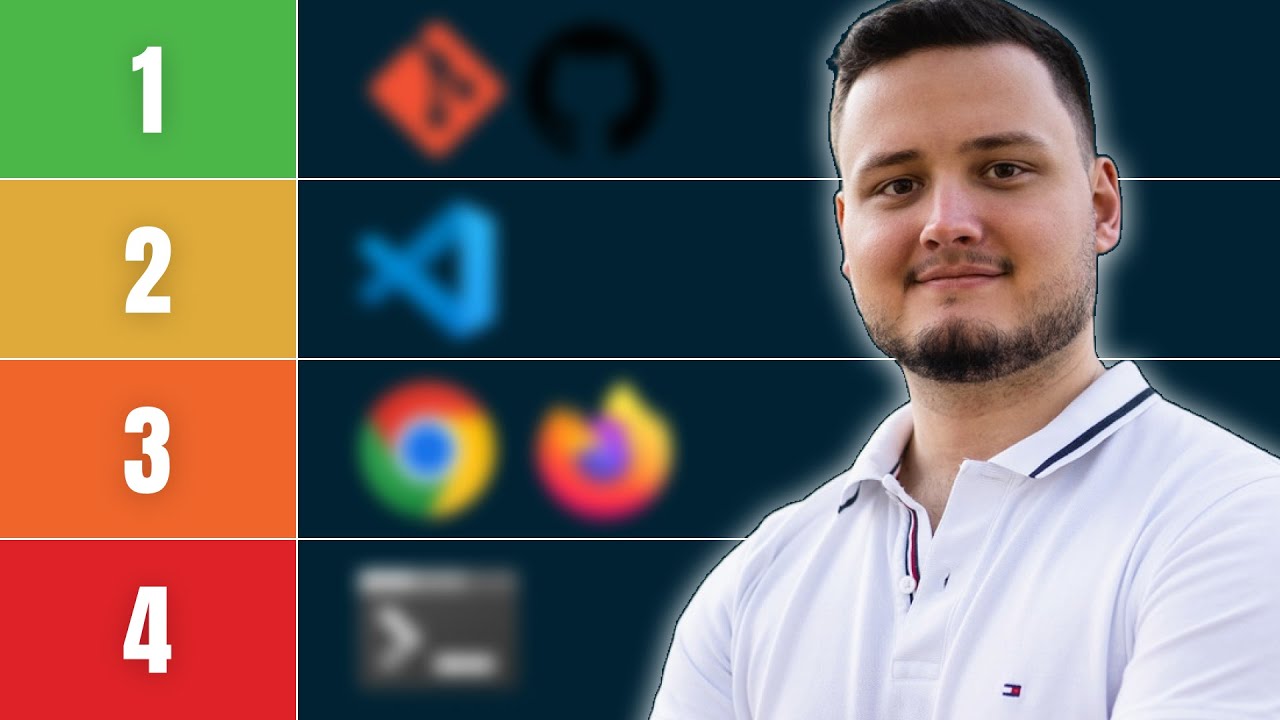 Diese Tools MUSS jeder WEB DEVELOPER kennen