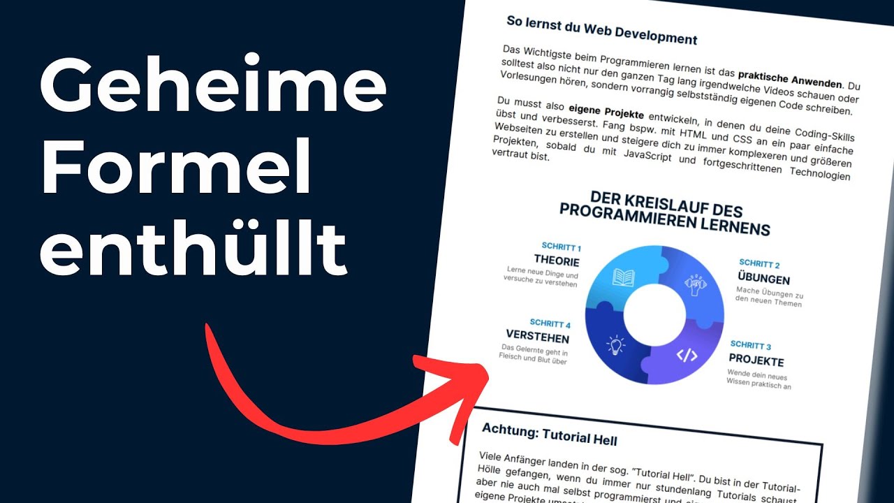 So lernst du Web Development richtig